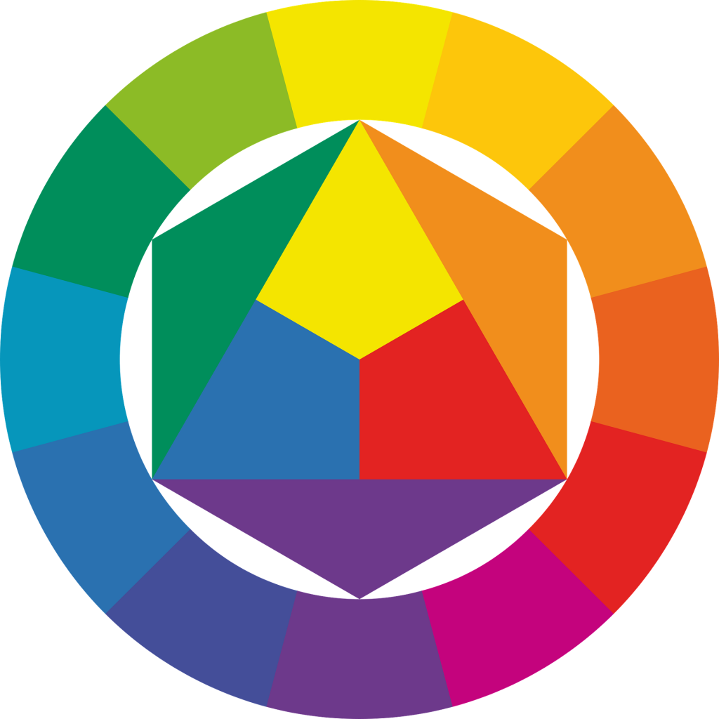 Colour Theory Foundations