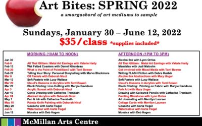 Spring 2022 Art Bites Classes