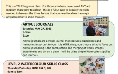 Spring Watercolour Classes with Carla Flegel