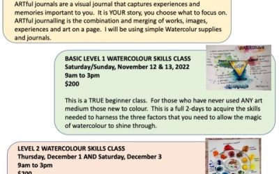 Fall Watercolour Classes with Carla Flegel