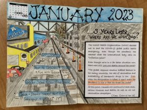 2023-AB-Art Journaling-2